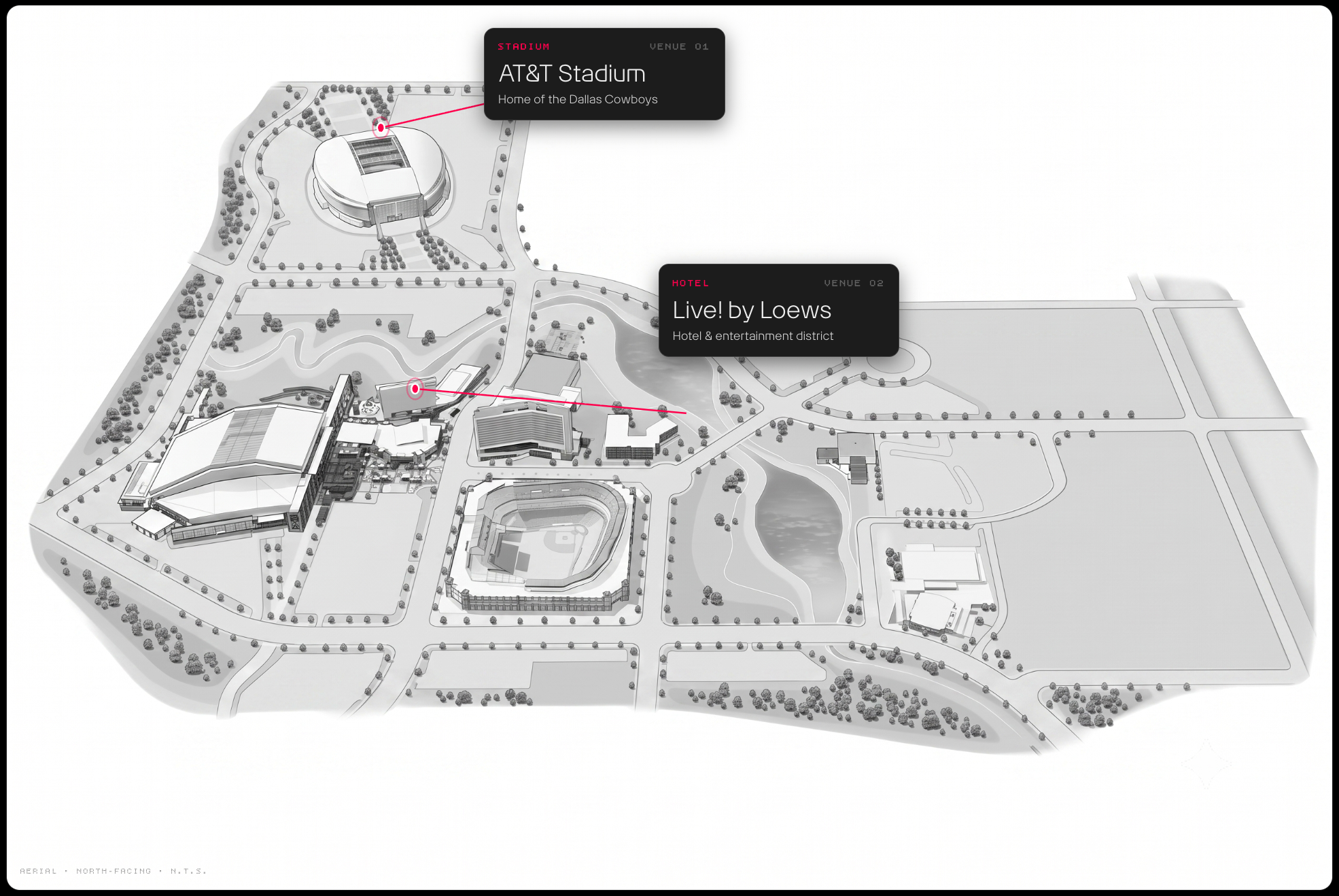 Aerial rendering of the Arlington Entertainment District showing AT&T Stadium and Live! by Loews