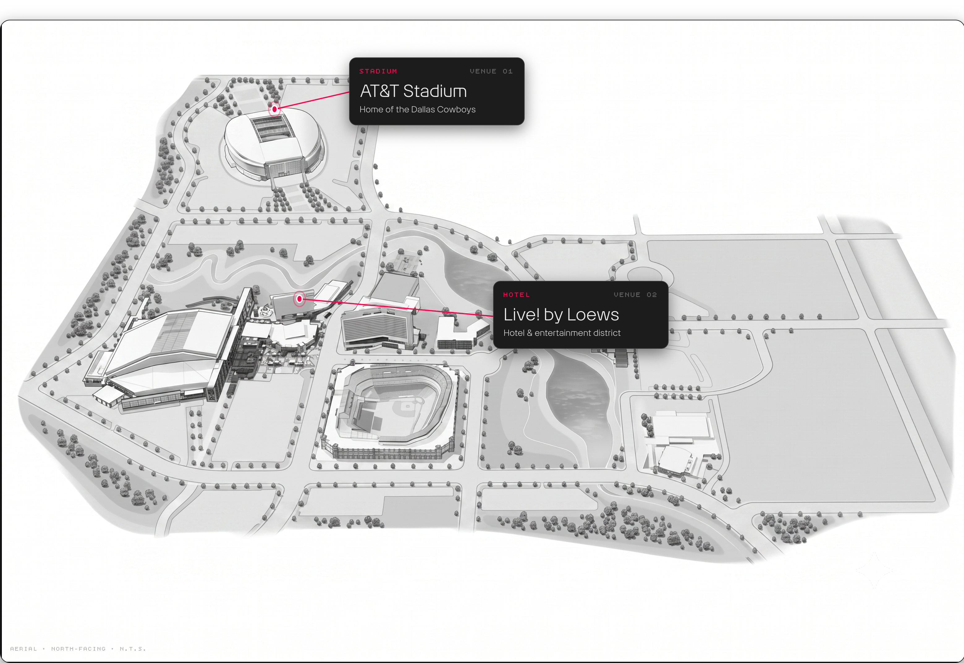 Aerial rendering of the Arlington Entertainment District showing AT&T Stadium and Live! by Loews